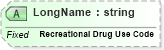 XSD Diagram of LongName in schema fields_xsd (Health Level Seven (HL7))