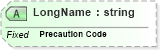 XSD Diagram of LongName in schema fields_xsd (Health Level Seven (HL7))