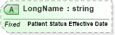 XSD Diagram of LongName in schema fields_xsd (Health Level Seven (HL7))