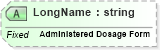 XSD Diagram of LongName in schema fields_xsd (Health Level Seven (HL7))