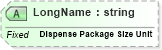 XSD Diagram of LongName in schema fields_xsd (Health Level Seven (HL7))