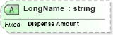 XSD Diagram of LongName in schema fields_xsd (Health Level Seven (HL7))