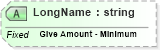 XSD Diagram of LongName in schema fields_xsd (Health Level Seven (HL7))