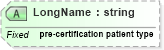 XSD Diagram of LongName in schema datatypes_xsd (Health Level Seven (HL7))