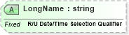 XSD Diagram of LongName in schema fields_xsd (Health Level Seven (HL7))