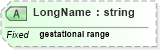 XSD Diagram of LongName in schema datatypes_xsd (Health Level Seven (HL7))