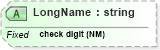 XSD Diagram of LongName in schema datatypes_xsd (Health Level Seven (HL7))