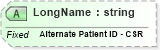 XSD Diagram of LongName in schema fields_xsd (Health Level Seven (HL7))