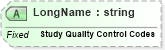 XSD Diagram of LongName in schema fields_xsd (Health Level Seven (HL7))