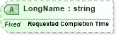 XSD Diagram of LongName in schema fields_xsd (Health Level Seven (HL7))