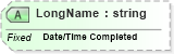 XSD Diagram of LongName in schema fields_xsd (Health Level Seven (HL7))