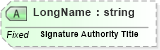XSD Diagram of LongName in schema fields_xsd (Health Level Seven (HL7))