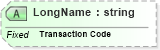XSD Diagram of LongName in schema fields_xsd (Health Level Seven (HL7))