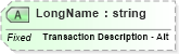 XSD Diagram of LongName in schema fields_xsd (Health Level Seven (HL7))