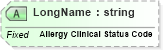 XSD Diagram of LongName in schema fields_xsd (Health Level Seven (HL7))
