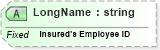XSD Diagram of LongName in schema fields_xsd (Health Level Seven (HL7))