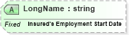 XSD Diagram of LongName in schema fields_xsd (Health Level Seven (HL7))