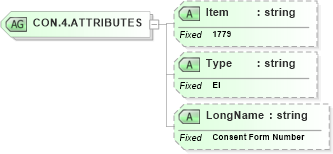 XSD Diagram of CON.4.ATTRIBUTES in schema fields_xsd (Health Level Seven (HL7))