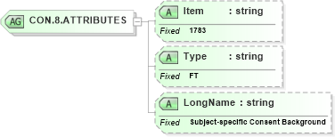 XSD Diagram of CON.8.ATTRIBUTES in schema fields_xsd (Health Level Seven (HL7))