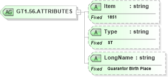 XSD Diagram of GT1.56.ATTRIBUTES in schema fields_xsd (Health Level Seven (HL7))