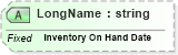 XSD Diagram of LongName in schema fields_xsd (Health Level Seven (HL7))