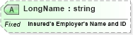 XSD Diagram of LongName in schema fields_xsd (Health Level Seven (HL7))