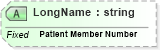 XSD Diagram of LongName in schema fields_xsd (Health Level Seven (HL7))