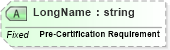 XSD Diagram of LongName in schema fields_xsd (Health Level Seven (HL7))