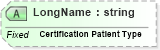 XSD Diagram of LongName in schema datatypes_xsd (Health Level Seven (HL7))