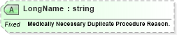 XSD Diagram of LongName in schema fields_xsd (Health Level Seven (HL7))