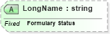 XSD Diagram of LongName in schema fields_xsd (Health Level Seven (HL7))
