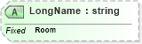 XSD Diagram of LongName in schema datatypes_xsd (Health Level Seven (HL7))
