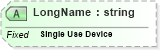 XSD Diagram of LongName in schema fields_xsd (Health Level Seven (HL7))