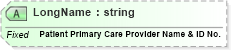 XSD Diagram of LongName in schema fields_xsd (Health Level Seven (HL7))