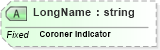 XSD Diagram of LongName in schema fields_xsd (Health Level Seven (HL7))