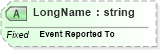 XSD Diagram of LongName in schema fields_xsd (Health Level Seven (HL7))