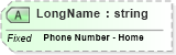 XSD Diagram of LongName in schema fields_xsd (Health Level Seven (HL7))