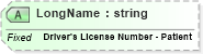 XSD Diagram of LongName in schema fields_xsd (Health Level Seven (HL7))