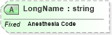 XSD Diagram of LongName in schema fields_xsd (Health Level Seven (HL7))