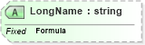 XSD Diagram of LongName in schema fields_xsd (Health Level Seven (HL7))