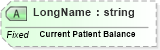 XSD Diagram of LongName in schema fields_xsd (Health Level Seven (HL7))