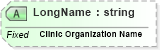 XSD Diagram of LongName in schema fields_xsd (Health Level Seven (HL7))