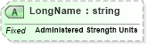XSD Diagram of LongName in schema fields_xsd (Health Level Seven (HL7))