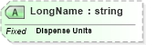 XSD Diagram of LongName in schema fields_xsd (Health Level Seven (HL7))