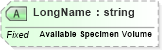 XSD Diagram of LongName in schema fields_xsd (Health Level Seven (HL7))