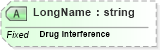 XSD Diagram of LongName in schema fields_xsd (Health Level Seven (HL7))
