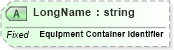 XSD Diagram of LongName in schema fields_xsd (Health Level Seven (HL7))