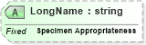 XSD Diagram of LongName in schema fields_xsd (Health Level Seven (HL7))