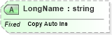 XSD Diagram of LongName in schema fields_xsd (Health Level Seven (HL7))