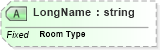 XSD Diagram of LongName in schema datatypes_xsd (Health Level Seven (HL7))